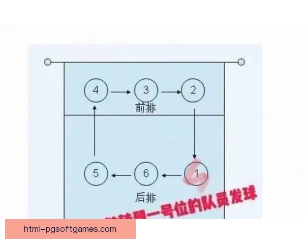 排球对战策略解析及技巧分享